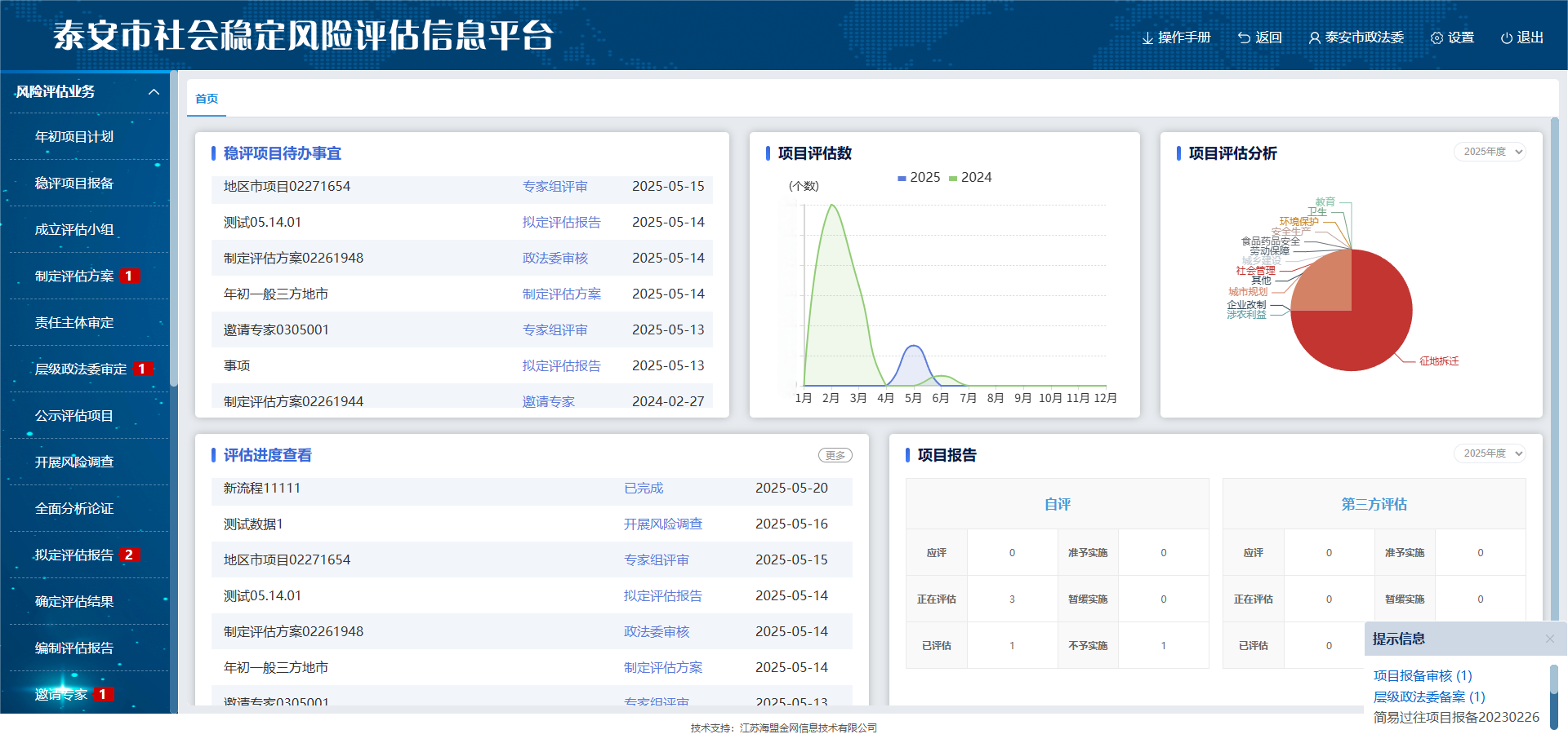 泰安市社會穩(wěn)定風(fēng)險評估信息平臺