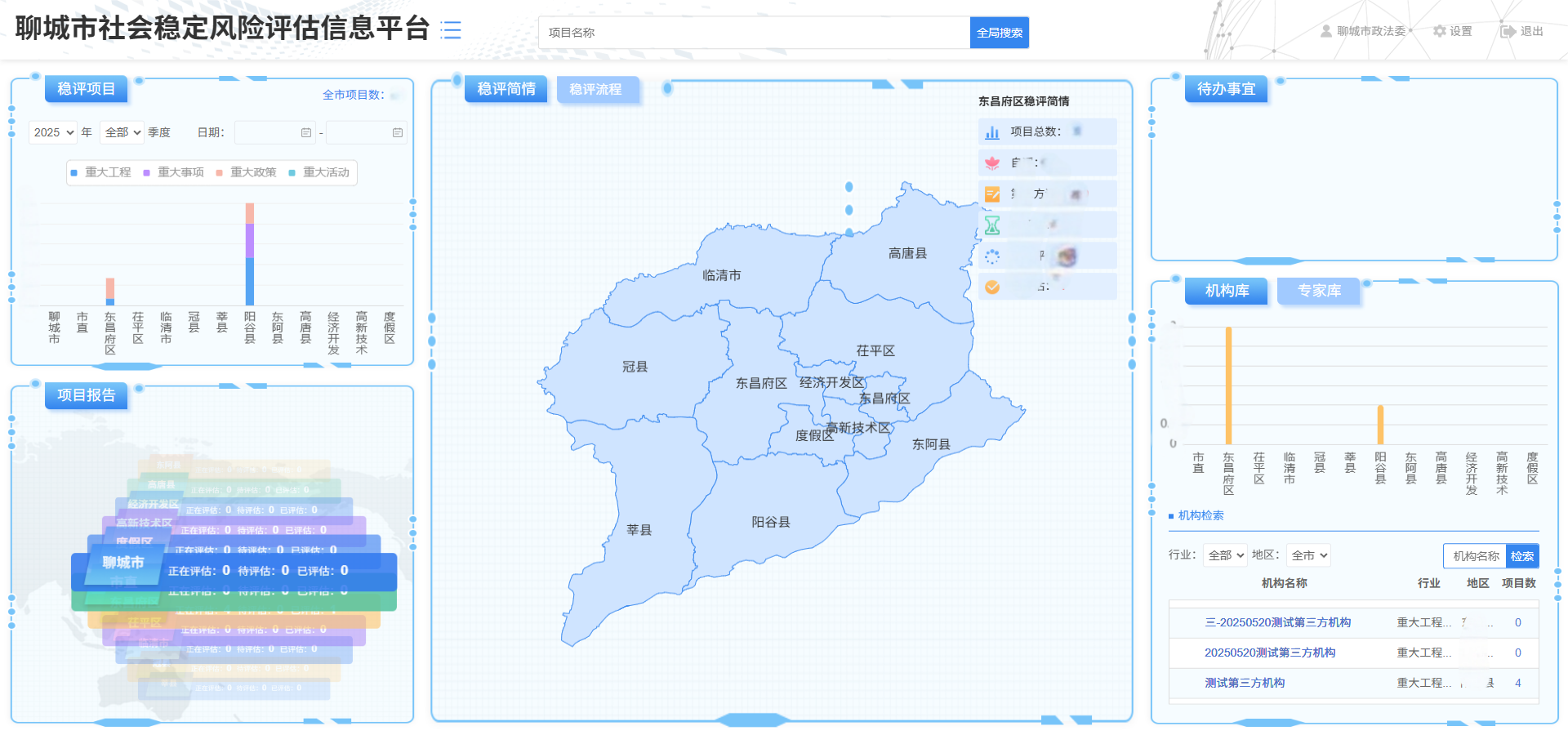 聊城市社會穩(wěn)定風(fēng)險評估信息平臺