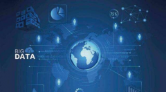 推進(jìn)政府大數(shù)據(jù)應(yīng)用，促進(jìn)地方經(jīng)濟(jì)發(fā)展