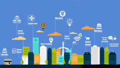 智慧社區(qū)需要什么樣標(biāo)準(zhǔn)和規(guī)范？